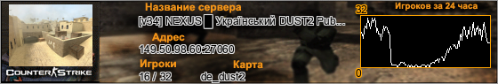 149.50.98.60:27060