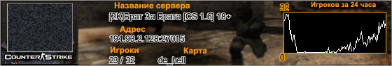 194.93.2.128:27015