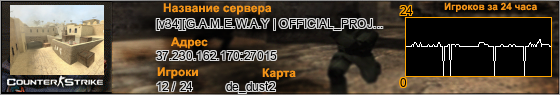 37.230.162.170:27015