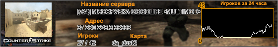 37.230.228.3:33333