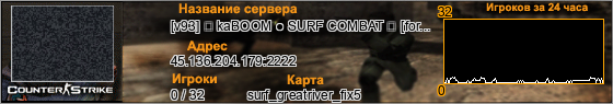 45.136.204.179:2222