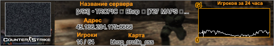 45.136.204.179:6666
