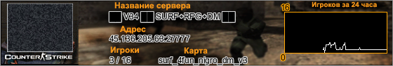 45.136.205.63:27777