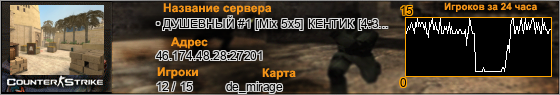 46.174.48.28:27201