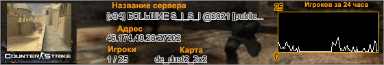 46.174.48.28:27202