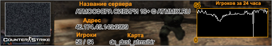 46.174.49.149:9999