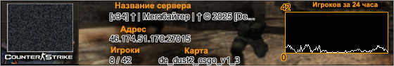 46.174.51.170:27015