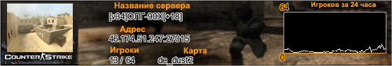 46.174.51.247:27015