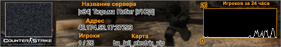46.174.52.17:27299