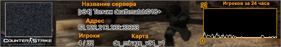 62.122.213.233:33333