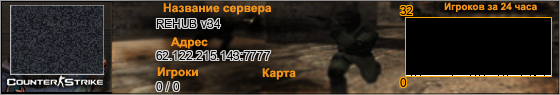 62.122.215.143:7777