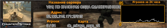 62.122.215.171:27015