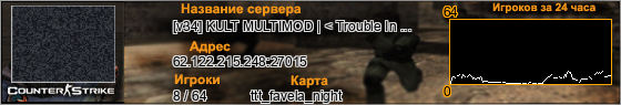 62.122.215.248:27015