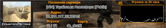 91.211.117.33:27015