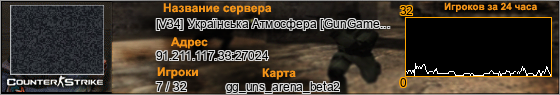 91.211.117.33:27024