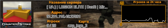 91.211.118.49:27081