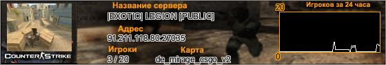 91.211.118.80:27035