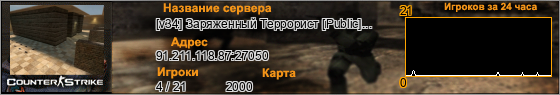 91.211.118.87:27050