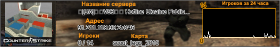 91.211.118.90:27046