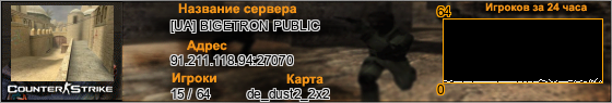 91.211.118.94:27070